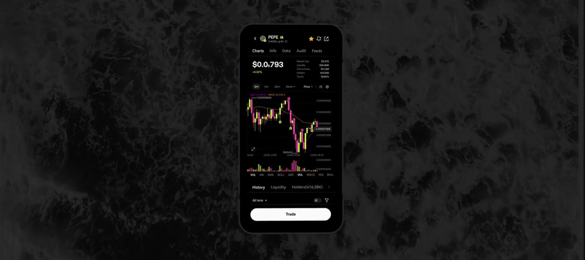 ok手机安装 · 欧易手机版APP界面展示